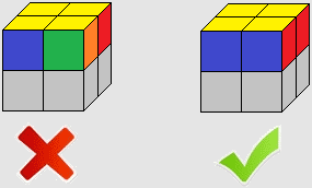 how to figure out a rubix cube