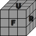 Rubik's Cube faces